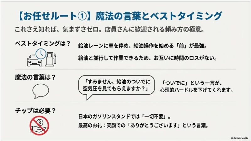 セルフスタンドで店員に空気圧点検を頼む際のベストなタイミングと「給油のついでに」という魔法の言葉、チップ不要のマナー解説