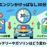 車　エンジン　かけっぱなし　30分