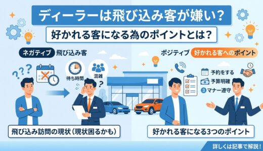 ディーラーは飛び込み客が嫌い？好かれる客になる為のポイントとは？
