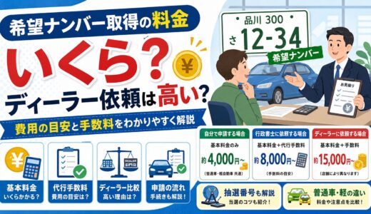 希望ナンバー取得の料金っていくら？ディーラーに依頼すると高い？