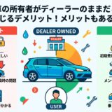 車　所有者　ディーラー　デメリット　メリット