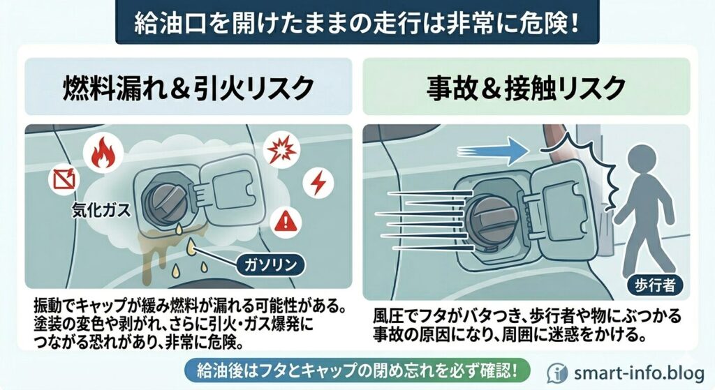 給油口を開けたまま走行すると生じるリスク