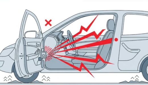 ドアスタビライザーのデメリットとは？効果や注意点を徹底解説