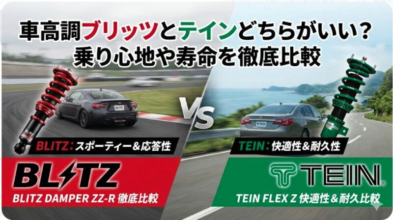 車高調ブリッツとテインどちらがいい?乗り心地や寿命を徹底比較