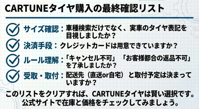 購入前の最終確認リスト。サイズ確認、決済手段の用意、キャンセル・返品ルールの理解、受取・取付の段取りをチェックする。