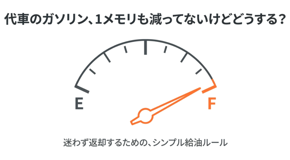 代車のガソリンが1メモリも減っていない場合の返却・給油ルールを解説するタイトル画像