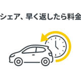 タイムズカーシェア、早く返したら料金はどうなる?