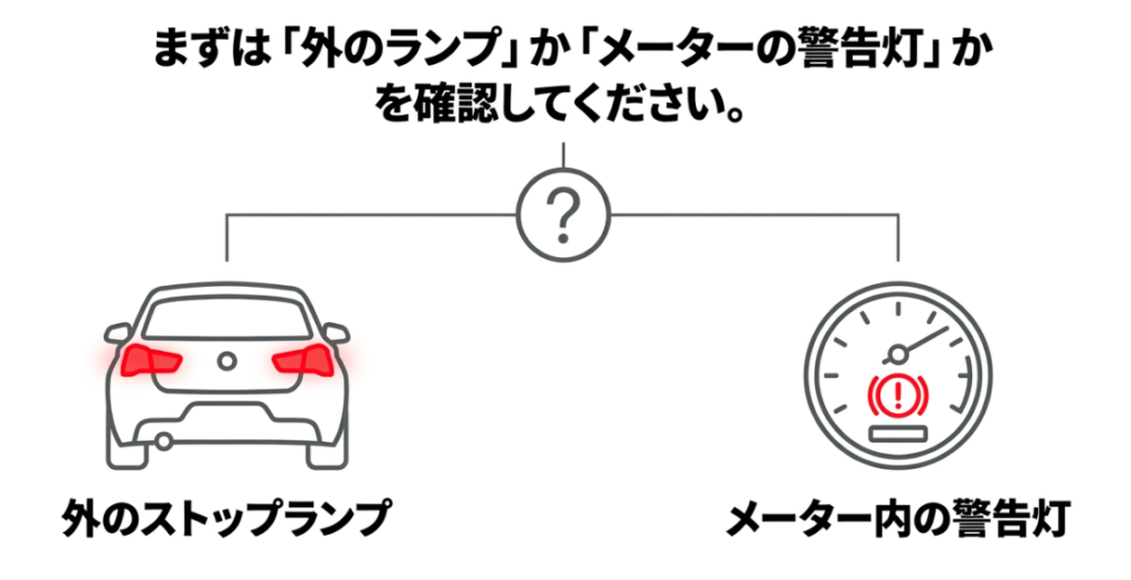 エヌボックスのランプ異常が外のテールランプかメーターの警告灯かを見分けるポイント