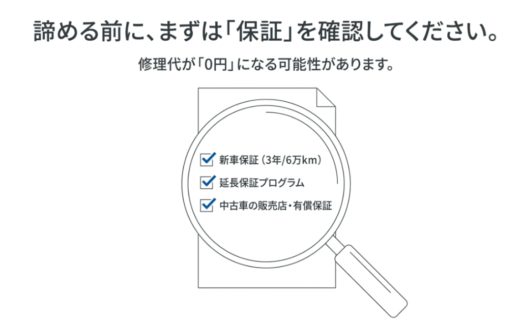 車のエアコン修理時に修理代が0円になる可能性がある新車保証、延長保証、中古車保証の確認リストのスライド