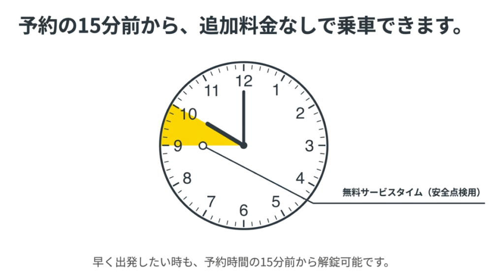 予約の15分前から、追加料金なしで乗車できます。無料サービスタイム(安全点検用)