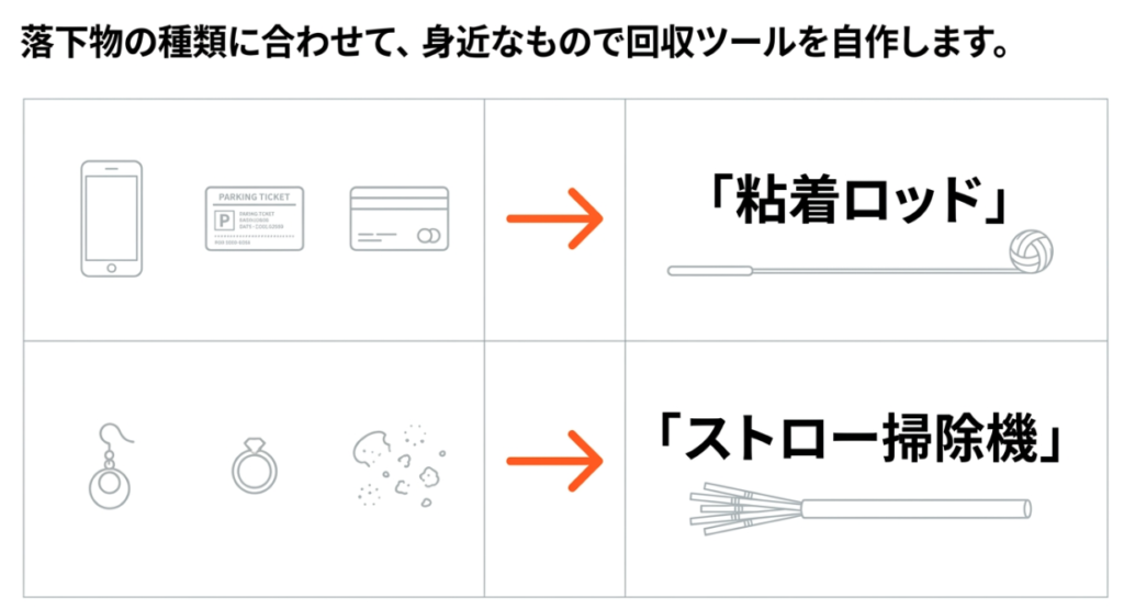 落下物の種類に合わせて身近なもので回収ツールを自作するための対応表。