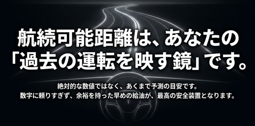 航続可能距離は絶対的な数値ではなく過去の運転を基にした予測の目安であり、余裕を持った早めの給油が最高の安全装置であるとまとめた総括スライド。