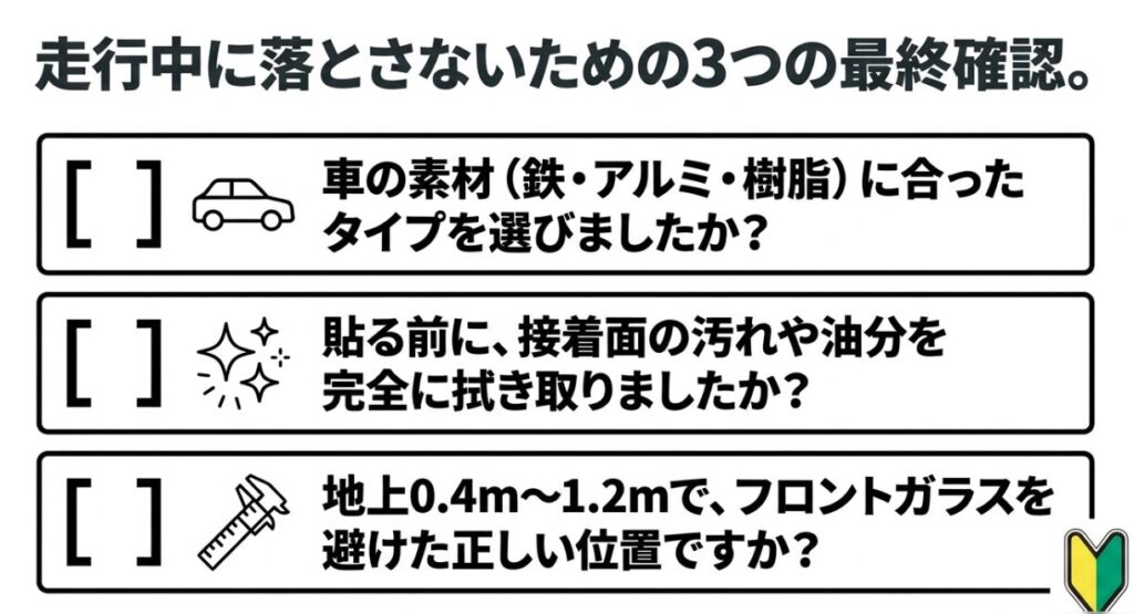 走行中に初心者マークを落とさないための最終確認として、車の素材に合ったタイプの選択、貼る前の接着面の清掃、地上0.4mから1.2mの正しい位置かの3項目をまとめたチェックリスト。